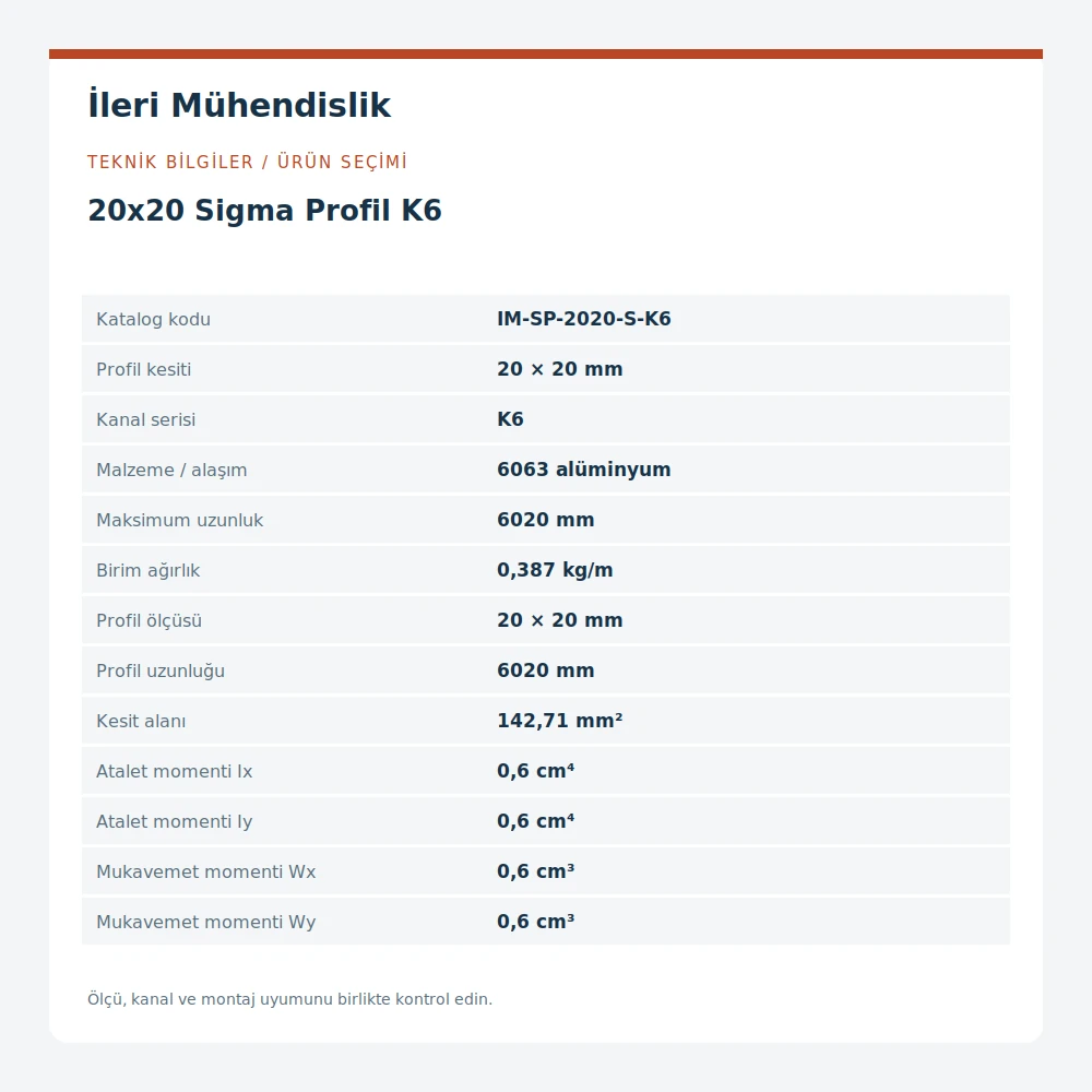 20x20 Sigma Profil K6 · İleri Mühendislik