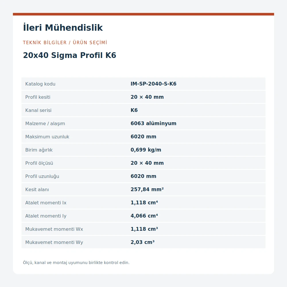 20x40 Sigma Profil K6 · İleri Mühendislik