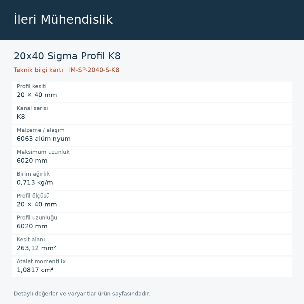 20x40 Sigma Profil K8 · İleri Mühendislik