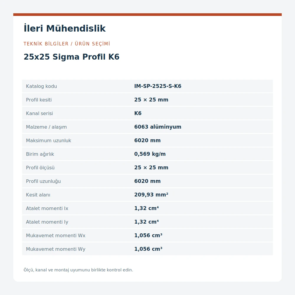 25x25 Sigma Profil K6 · İleri Mühendislik