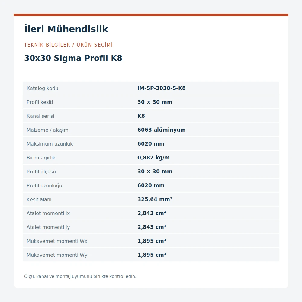 30x30 Sigma Profil K8 · İleri Mühendislik