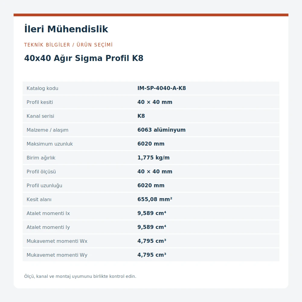 40x40 Ağır Sigma Profil K8 · İleri Mühendislik