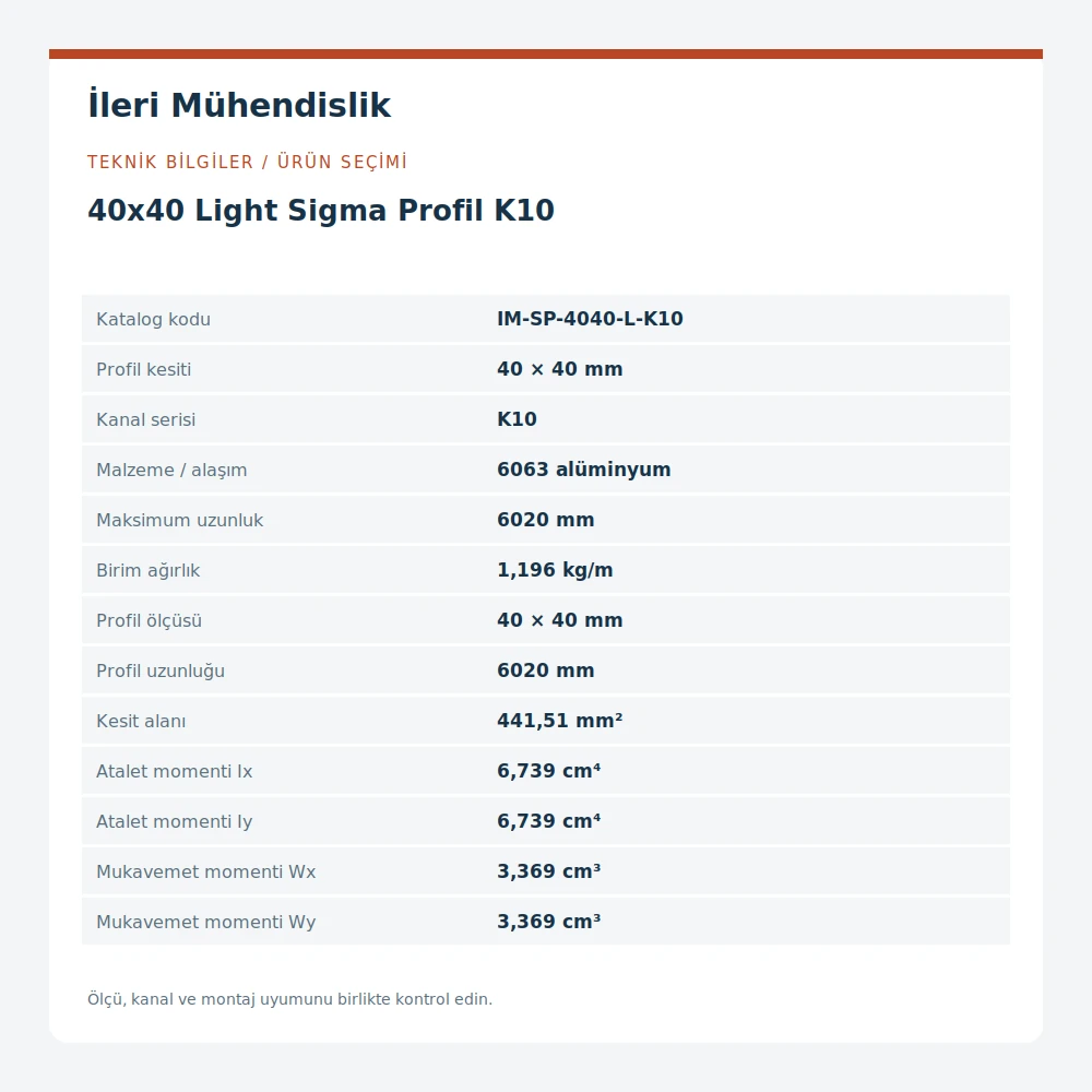 40x40 Light Sigma Profil K10 · İleri Mühendislik