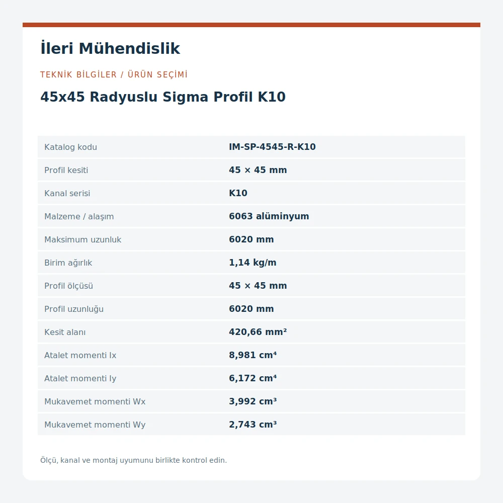 45x45 Radyuslu Sigma Profil K10 · İleri Mühendislik