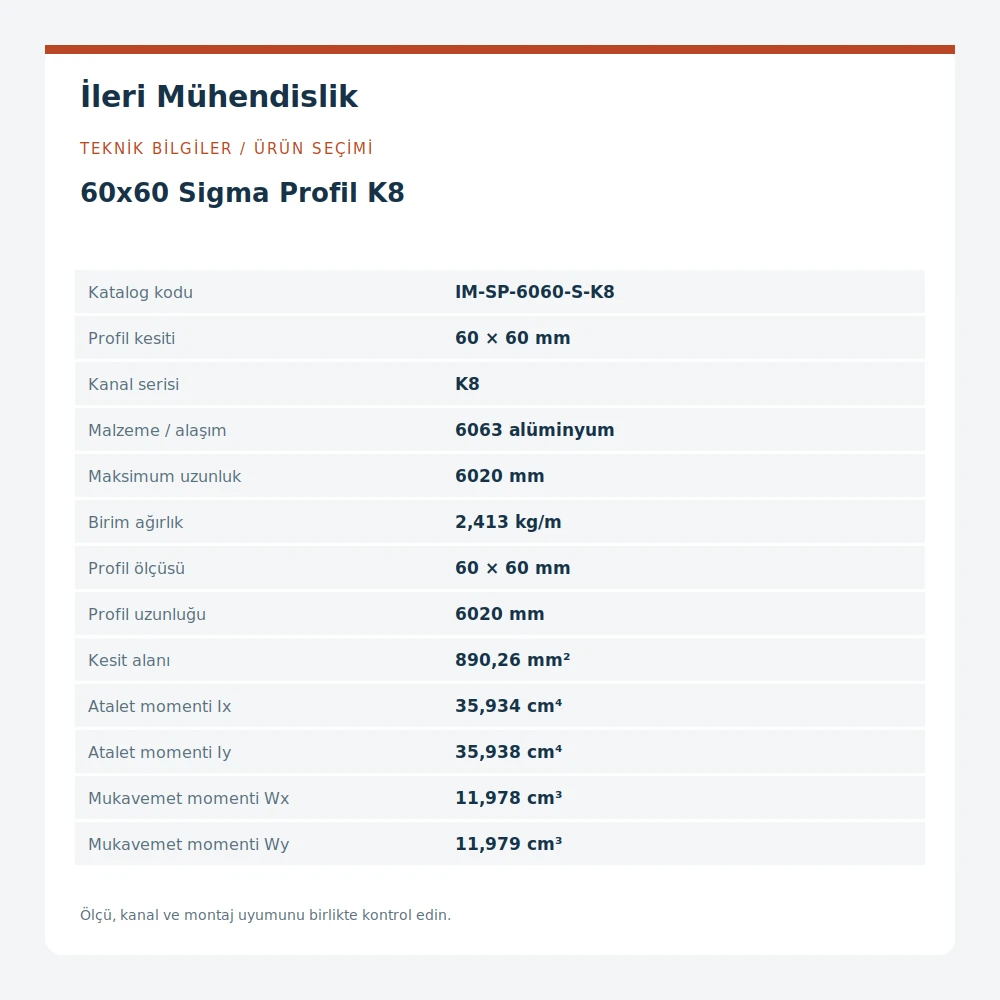 60x60 Sigma Profil K8 · İleri Mühendislik