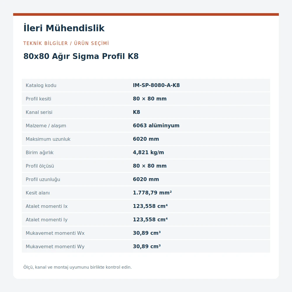 80x80 Ağır Sigma Profil K8 · İleri Mühendislik