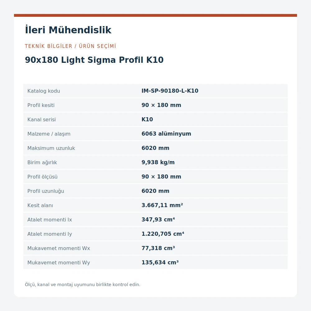 90x180 Light Sigma Profil K10 · İleri Mühendislik