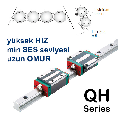HIWIN — kaynak ürün görseli veya teknik katalog çizimi