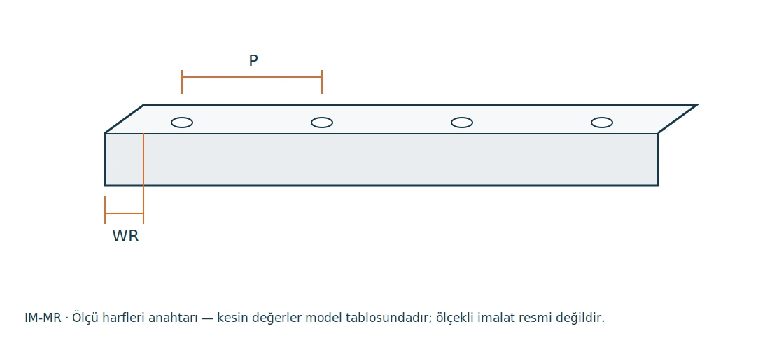 IM-MR Minyatür Lineer Raylar teknik görünüm 1