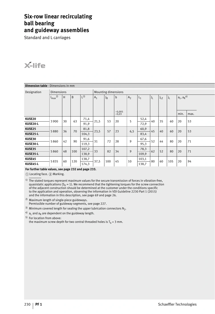INA / Schaeffler — üretici kaynak görünümü veya teknik katalog sayfası