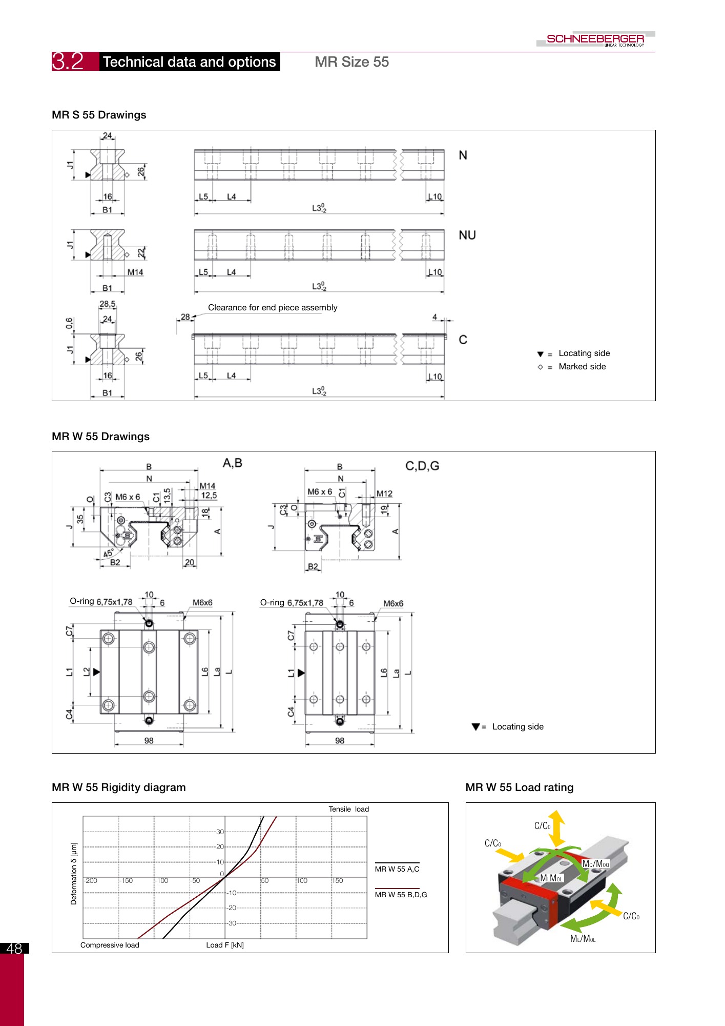 SCHNEEBERGER MONORAIL MR orijinal teknik çizim ve tablo, PDF sayfa 13