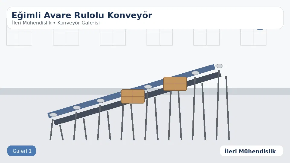 eğimli avare rulolu konveyör - İleri Mühendislik - 1