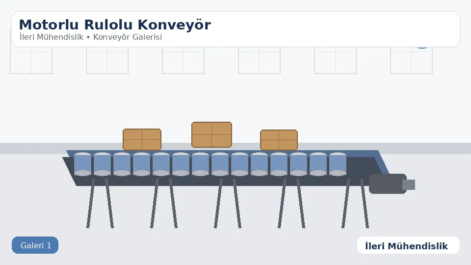 motorlu rulolu konveyör - İleri Mühendislik - 1
