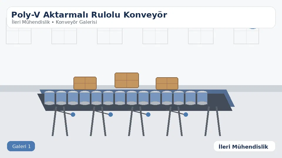 Poly-V rulolu konveyör - İleri Mühendislik - 1